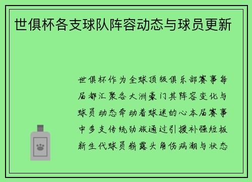 世俱杯各支球队阵容动态与球员更新